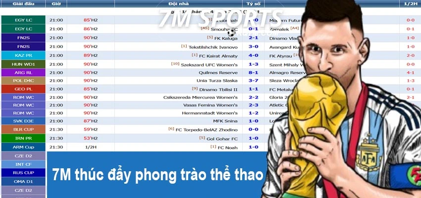 Kết quả 7m - Cập nhật mới nhất về kết quả thi đấu và dự đoán trận đấu 2 kết quả 7m - kq7m.com